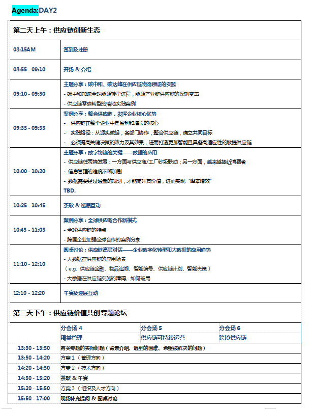 会期2天！VCI2022供应链价值共创年度论坛4月将在上海举办